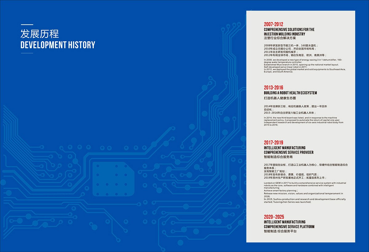 宣傳冊設計，彩頁製作