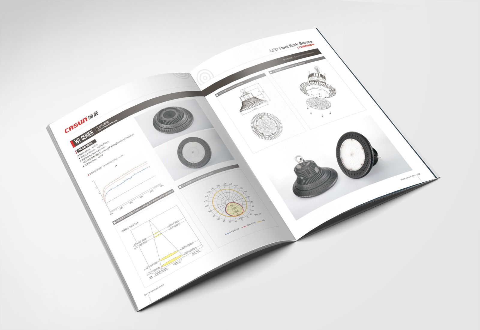 畫冊設計，彩頁設計