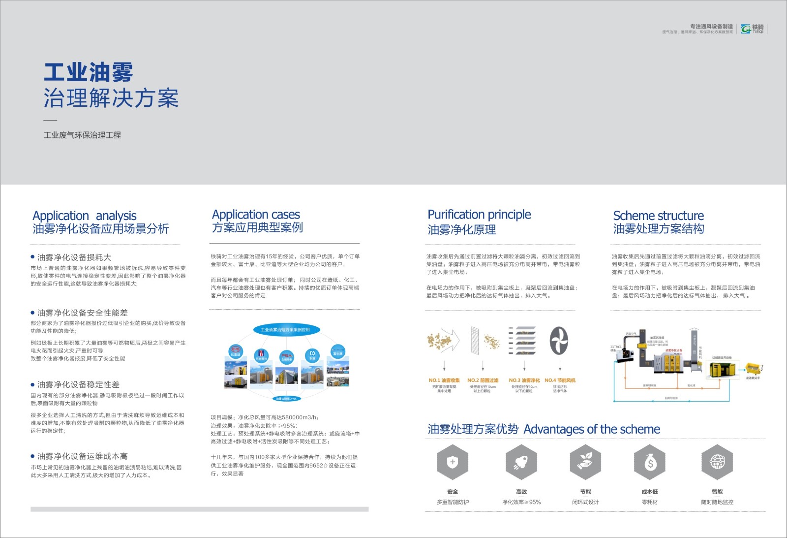 彩頁設計，畫冊設計，宣傳冊製作