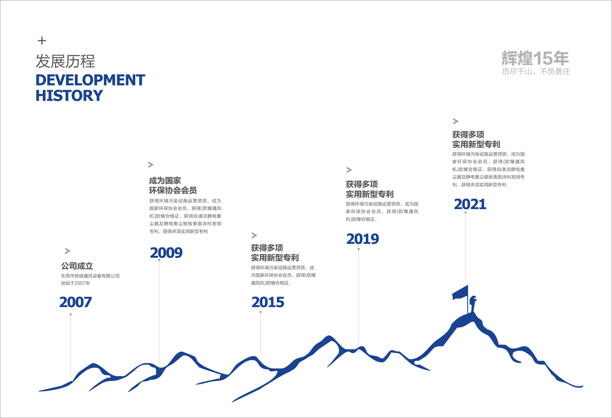 彩頁設計，畫冊設計，宣傳冊製作
