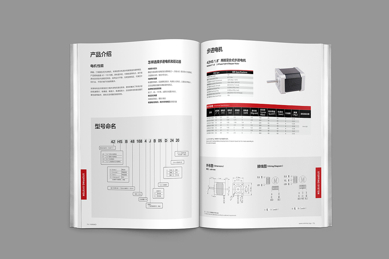 彩頁設計反複修改？設計公司：1 對 1 溝通 + 多版初稿，讓你省心滿意​